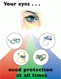 Protect Your Eyes