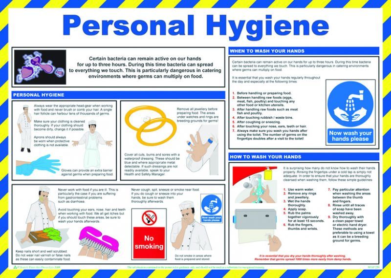 Personal Hygiene Poster